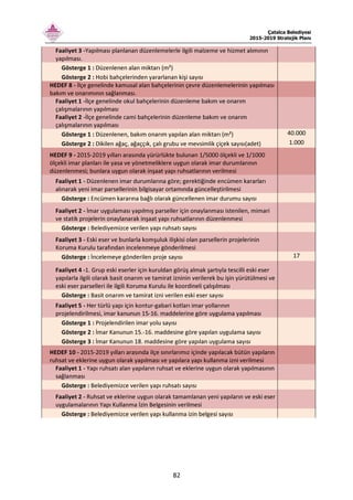 Çatalca Belediyesi
2015-2019 Stratejik Planı
82
Faaliyet 3 -Yapılması planlanan düzenlemelerle ilgili malzeme ve hizmet alımının
yapılması.
Gösterge 1 : Düzenlenen alan miktarı (m²)
Gösterge 2 : Hobi bahçelerinden yararlanan kişi sayısı
HEDEF 8 - İlçe genelinde kamusal alan bahçelerinin çevre düzenlemelerinin yapılması
bakım ve onarımının sağlanması.
Faaliyet 1 -İlçe genelinde okul bahçelerinin düzenleme bakım ve onarım
çalışmalarının yapılması
Faaliyet 2 -İlçe genelinde cami bahçelerinin düzenleme bakım ve onarım
çalışmalarının yapılması
Gösterge 1 : Düzenlenen, bakım onarım yapılan alan miktarı (m²) 40.000
Gösterge 2 : Dikilen ağaç, ağaççık, çalı grubu ve mevsimlik çiçek sayısı(adet) 1.000
HEDEF 9 - 2015-2019 yılları arasında yürürlükte bulunan 1/5000 ölçekli ve 1/1000
ölçekli imar planları ile yasa ve yönetmeliklere uygun olarak imar durumlarının
düzenlenmesi; bunlara uygun olarak inşaat yapı ruhsatlarının verilmesi
Faaliyet 1 - Düzenlenen imar durumlarına göre; gerektiğinde encümen kararları
alınarak yeni imar parsellerinin bilgisayar ortamında güncelleştirilmesi
Gösterge : Encümen kararına bağlı olarak güncellenen imar durumu sayısı
Faaliyet 2 - İmar uygulaması yapılmış parseller için onaylanması istenilen, mimari
ve statik projelerin onaylanarak inşaat yapı ruhsatlarının düzenlenmesi
Gösterge : Belediyemizce verilen yapı ruhsatı sayısı
Faaliyet 3 - Eski eser ve bunlarla komşuluk ilişkisi olan parsellerin projelerinin
Koruma Kurulu tarafından incelenmeye gönderilmesi
Gösterge : İncelemeye gönderilen proje sayısı 17
Faaliyet 4 -1. Grup eski eserler için kuruldan görüş almak şartıyla tescilli eski eser
yapılarla ilgili olarak basit onarım ve tamirat izninin verilerek bu işin yürütülmesi ve
eski eser parselleri ile ilgili Koruma Kurulu ile koordineli çalışılması
Gösterge : Basit onarım ve tamirat izni verilen eski eser sayısı
Faaliyet 5 - Her türlü yapı için kontur-gabari kotları imar yollarının
projelendirilmesi, imar kanunun 15-16. maddelerine göre uygulama yapılması
Gösterge 1 : Projelendirilen imar yolu sayısı
Gösterge 2 : İmar Kanunun 15.-16. maddesine göre yapılan uygulama sayısı
Gösterge 3 : İmar Kanunun 18. maddesine göre yapılan uygulama sayısı
HEDEF 10 - 2015-2019 yılları arasında ilçe sınırlarımız içinde yapılacak bütün yapıların
ruhsat ve eklerine uygun olarak yapılması ve yapılara yapı kullanma izni verilmesi
Faaliyet 1 - Yapı ruhsatı alan yapıların ruhsat ve eklerine uygun olarak yapılmasının
sağlanması
Gösterge : Belediyemizce verilen yapı ruhsatı sayısı
Faaliyet 2 - Ruhsat ve eklerine uygun olarak tamamlanan yeni yapıların ve eski eser
uygulamalarının Yapı Kullanma İzin Belgesinin verilmesi
Gösterge : Belediyemizce verilen yapı kullanma izin belgesi sayısı
 