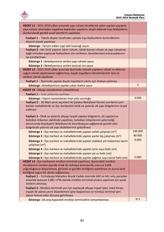 Çatalca Belediyesi
2015-2019 Stratejik Planı
83
HEDEF 11 - 2015-2019 yılları arasında yapı ruhsatı ile eklerine aykırı yapılan yapılarla
yapı ruhsatı alınmadan inşaatına başlanılan yapıların, tespit edilerek inşa faaliyetlerin
durdurularak gerekli yasal işlemlerin yapılması
Faaliyet 1 - Teknik ekipler tarafından sahada inşa faaliyetlerin kontrollerinin
düzenli olarak yapılması
Gösterge : Tanzim edilen yapı tatil tutanağı sayısı
Faaliyet 2 - Her türlü yapının yıkım ruhsatı, iskele kurma ruhsatı ve yapı ruhsatına
bağlı olmadan yapılacak faaliyetlere izin verilmesi, denetlenmesi müracaatlarının
ise yanıtlanması
Gösterge 1 : Belediyemizce verilen yapı ruhsatı sayısı
Gösterge 2 : Belediyemizce verilen tamirat izni sayısı
HEDEF 12 - 2015-2019 yılları arasında ilçemizde ruhsatlı yapıların ruhsat ve eklerine
uygun olarak yapılmasının sağlanması, kaçak inşaatların denetimlerinin tam ve
eksiksiz olarak yapılması
Faaliyet 1 - İlçemizde yapılan kaçak inşaatların yıkımı için ihaleye çıkılması
Gösterge : Belediyemizce yapılan yıkım ihalesi sayısı 3
HEDEF 13 - Altyapı standardının yükseltilmesi
Faaliyet 1 - İmar yollarının açılması
Gösterge : Yapımı tamamlanan imar yolu uzunluğu 3.000
Faaliyet 2 - 30 Mart yerel seçimleri ile Çatalca Belediyesi hizmet sınırlarına yeni
katılan mahallelerde ve ilçe merkezinin eksik ve yetersiz alt yapı bölgelerinin tespit
edilmesi.
Faaliyet 3 - Eksik ve yetersiz altyapı tespiti yapılan bölgelerin, alt yapılarının
belediye imkanları dahilinde yapılması, belediye imkanlarının yetersizliği
durumunda Büyükşehir Belediyesi ile koordinasyon sağlanarak gerekli olan
bölgelerde yetersiz alt yapı eksikliklerinin giderilmesi
Gösterge 1 : İlçe merkezi ve mahallelerinde yapılan asfalt çalışması (m²) 100.000
Gösterge 2 : İlçe merkezi ve mahallelerinde yapılan parke taş çalışması (m²) 80.000
Gösterge 3 : İlçe merkezi ve mahallelerinde yapılan stabilize yol malzemesi serim
çalışması (m²)
4.000
Gösterge 4 : İlçe merkezi ve mahallelerinde yapılan içme suyu hattı (mt)
Gösterge 5 : İlçe merkezi ve mahallelerinde yapılan pis su hattı (mt)
Gösterge 6 : İlçe merkezi ve mahallelerinde yapılan yağmur suyu kanal hattı (mt) 5.000
HEDEF 14 - İlçe merkezine minibüs terminali yapılması; ilçemizdeki minibüs
duraklarının merkez dışında ortak bir noktaya alınması ile; mevcut trafik
yoğunluğunun düşürülmesi, görüntü ve gürültü kirliliğinin azaltılması ve ayrıca kent
kimliğine uygun bir düzen sağlanması.
Faaliyet 1 - Ferhatpaşa Mahallesi Büyük Cadde üzerinde 640 ve 641 nolu parseller
arasında bulunan 5.881 m²lik alanda minibüs terminali projesi yapılması için yasal
izinlerin alınması.
Faaliyet 2 - Minibüs terminali yeri için yapılacak altyapı inşaat işleri, lokal binası
inşaatı ile alanın çevre düzenlemesi işine başlanması ve minibüs terminal yeri
alanın hizmet edici duruma getirilmesi.
Gösterge : 60 araç kapasiteli minibüs terminalinin tamamlanması. % 5
 