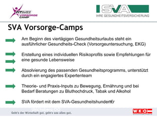 SVA Vorsorge-Camps
Am Beginn des viertägigen Gesundheitsurlaubs steht ein
ausführlicher Gesundheits-Check (Vorsorgeuntersuchung, EKG)
Erstellung eines individuellen Risikoprofils sowie Empfehlungen für
eine gesunde Lebensweise
Absolvierung des passenden Gesundheitsprogramms, unterstützt
durch ein engagiertes Expertenteam
Theorie- und Praxis-Inputs zu Bewegung, Ernährung und bei
Bedarf Beratungen zu Bluthochdruck, Tabak und Alkohol
SVA fördert mit dem SVA-Gesundheitshundert€r
Ulrichsberg OÖ
Böhmerwald Hotel INNs HOLZ Schöneben 2012
 