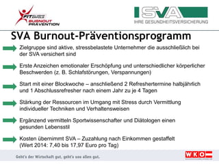 SVA Burnout-Präventionsprogramm
Zielgruppe sind aktive, stressbelastete Unternehmer die ausschließlich bei
der SVA versichert sind
Erste Anzeichen emotionaler Erschöpfung und unterschiedlicher körperlicher
Beschwerden (z. B. Schlafstörungen, Verspannungen)
Start mit einer Blockwoche – anschließend 2 Refreshertermine halbjährlich
und 1 Abschlussrefresher nach einem Jahr zu je 4 Tagen
Stärkung der Ressourcen im Umgang mit Stress durch Vermittlung
individueller Techniken und Verhaltensweisen
Ergänzend vermitteln Sportwissenschafter und Diätologen einen
gesunden Lebensstil
Kosten übernimmt SVA – Zuzahlung nach Einkommen gestaffelt
(Wert 2014: 7,40 bis 17,97 Euro pro Tag)
 