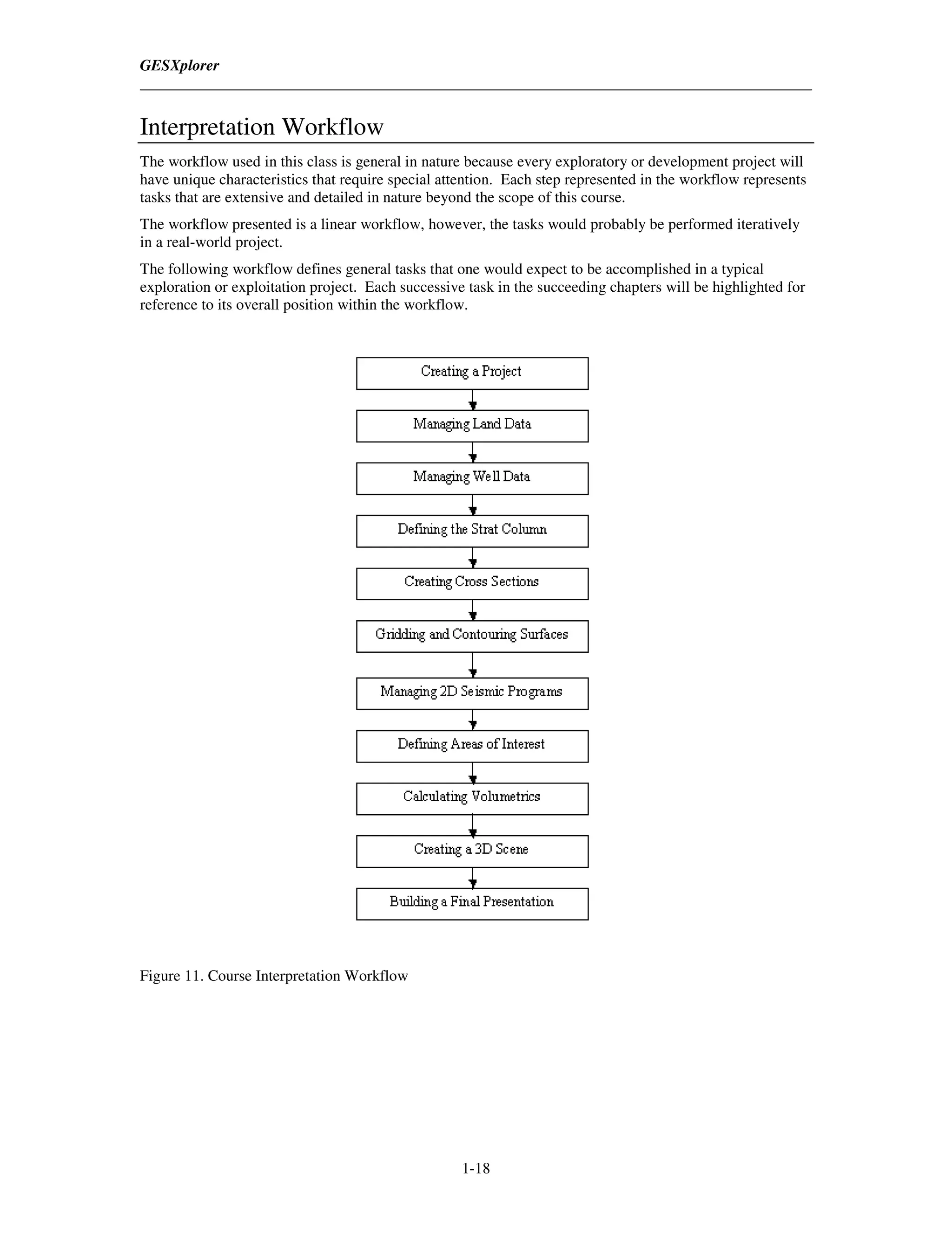 GESXplorer



Interpretation Workflow
The workflow used in this class is general in nature because every exploratory or development project will
have unique characteristics that require special attention. Each step represented in the workflow represents
tasks that are extensive and detailed in nature beyond the scope of this course.
The workflow presented is a linear workflow, however, the tasks would probably be performed iteratively
in a real-world project.
The following workflow defines general tasks that one would expect to be accomplished in a typical
exploration or exploitation project. Each successive task in the succeeding chapters will be highlighted for
reference to its overall position within the workflow.




Figure 11. Course Interpretation Workflow




                                                    1-18
 