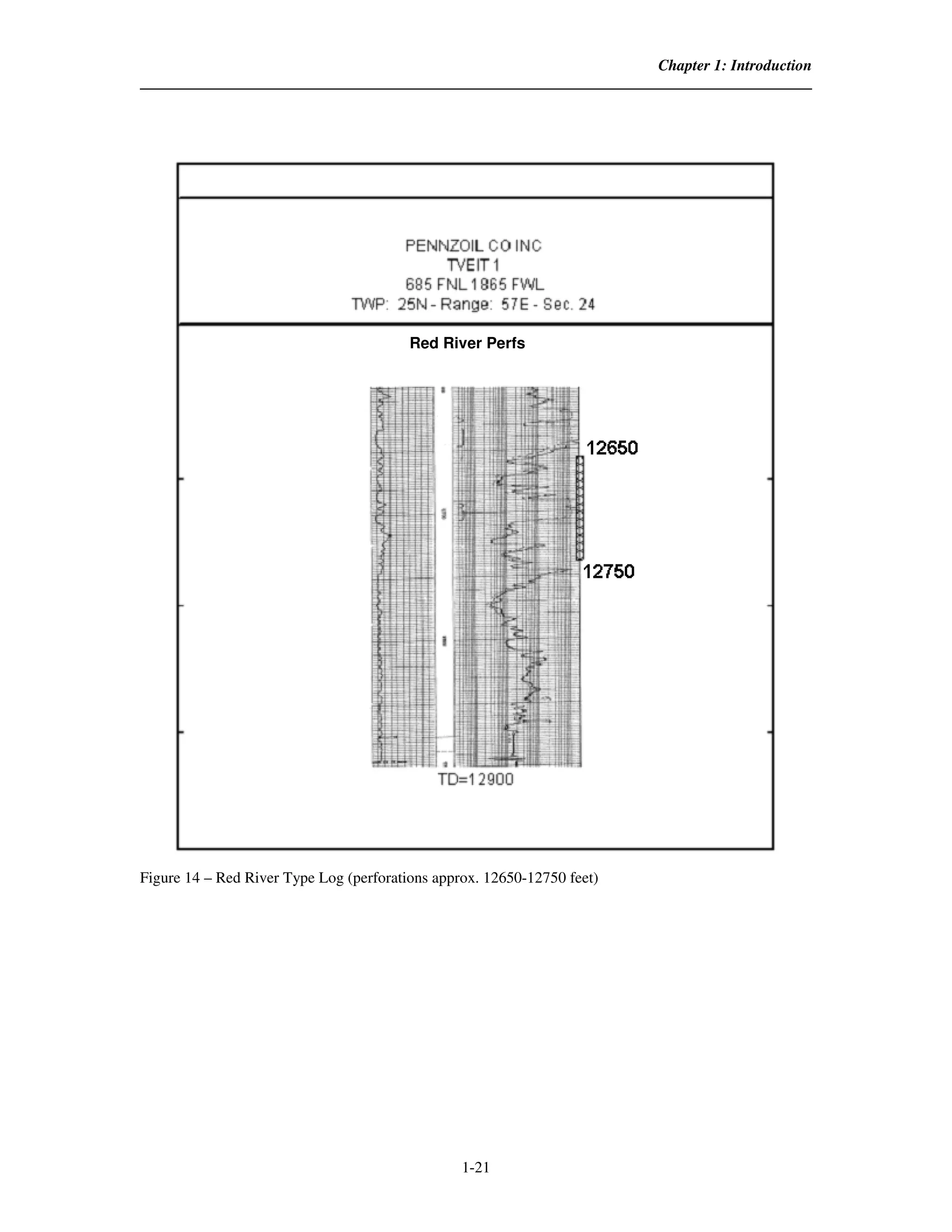 Chapter 1: Introduction




                                         Red River Perfs




Figure 14 – Red River Type Log (perforations approx. 12650-12750 feet)




                                                 1-21
 