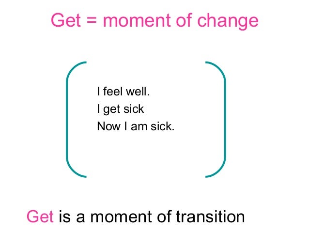 "Get" - meaning of the verb