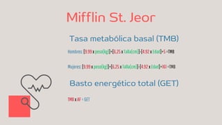 Formula Get GASTO ENERGETICO TOTAL-como calcularlo, formulas y conceptos | PDF