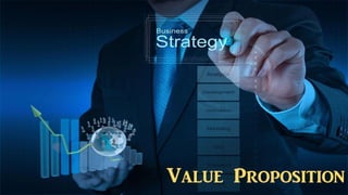 Value Proposition
 