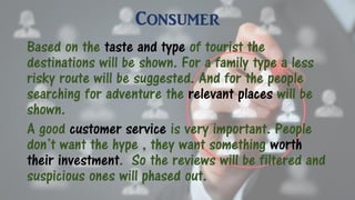 Consumer
Based on the taste and type of tourist the
destinations will be shown. For a family type a less
risky route will be suggested. And for the people
searching for adventure the relevant places will be
shown.
A good customer service is very important. People
don’t want the hype , they want something worth
their investment. So the reviews will be filtered and
suspicious ones will phased out.
 