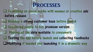 Processes
 Promoting on social media with memes or creative ads
before release
 Building a strong customer base before launch
 Convincing people to buy premium version
 Making all the data available to consumers
 Testing the app before launch and collecting feedbacks
Modifying if needed and launching it in a dramatic way
 
