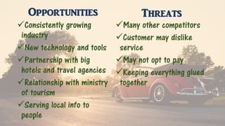Opportunities
Consistently growing
industry
New technology and tools
Partnership with big
hotels and travel agencies
Relationship with ministry
of tourism
Serving local info to
people
Threats
Many other competitors
Customer may dislike
service
May not opt to pay
Keeping everything glued
together
 