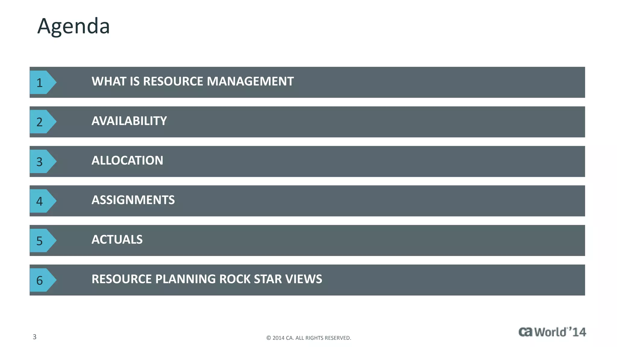 Agenda 
WHAT IS RESOURCE MANAGEMENT 
AVAILABILITY 
ALLOCATION 
ASSIGNMENTS 
ACTUALS 
RESOURCE PLANNING ROCK STAR VIEWS 
1 
2 
3 
4 
5 
6 
3 © 2014 CA. ALL RIGHTS RESERVED. 
 