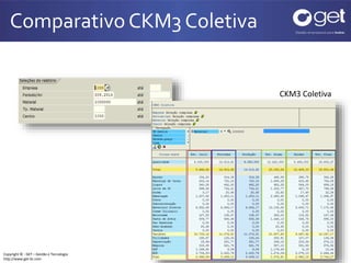 Comparativo CKM3 Coletiva 
Copyright © - GET – Gestão e Tecnologia 
http://www.get-br.com 
8 
CKM3 Coletiva 
 