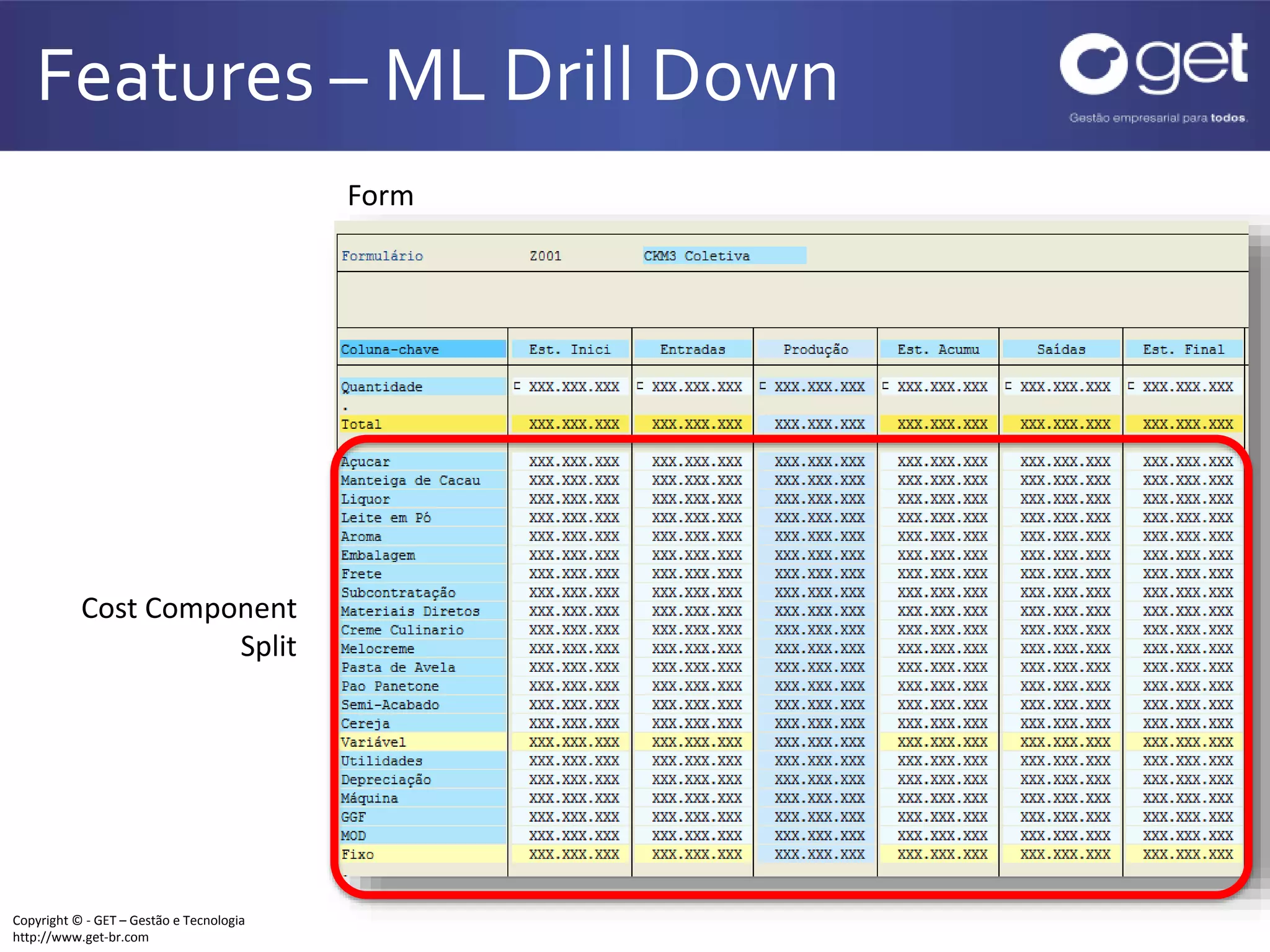 CKM3 Multipe Materials with Cost Component Split PPT