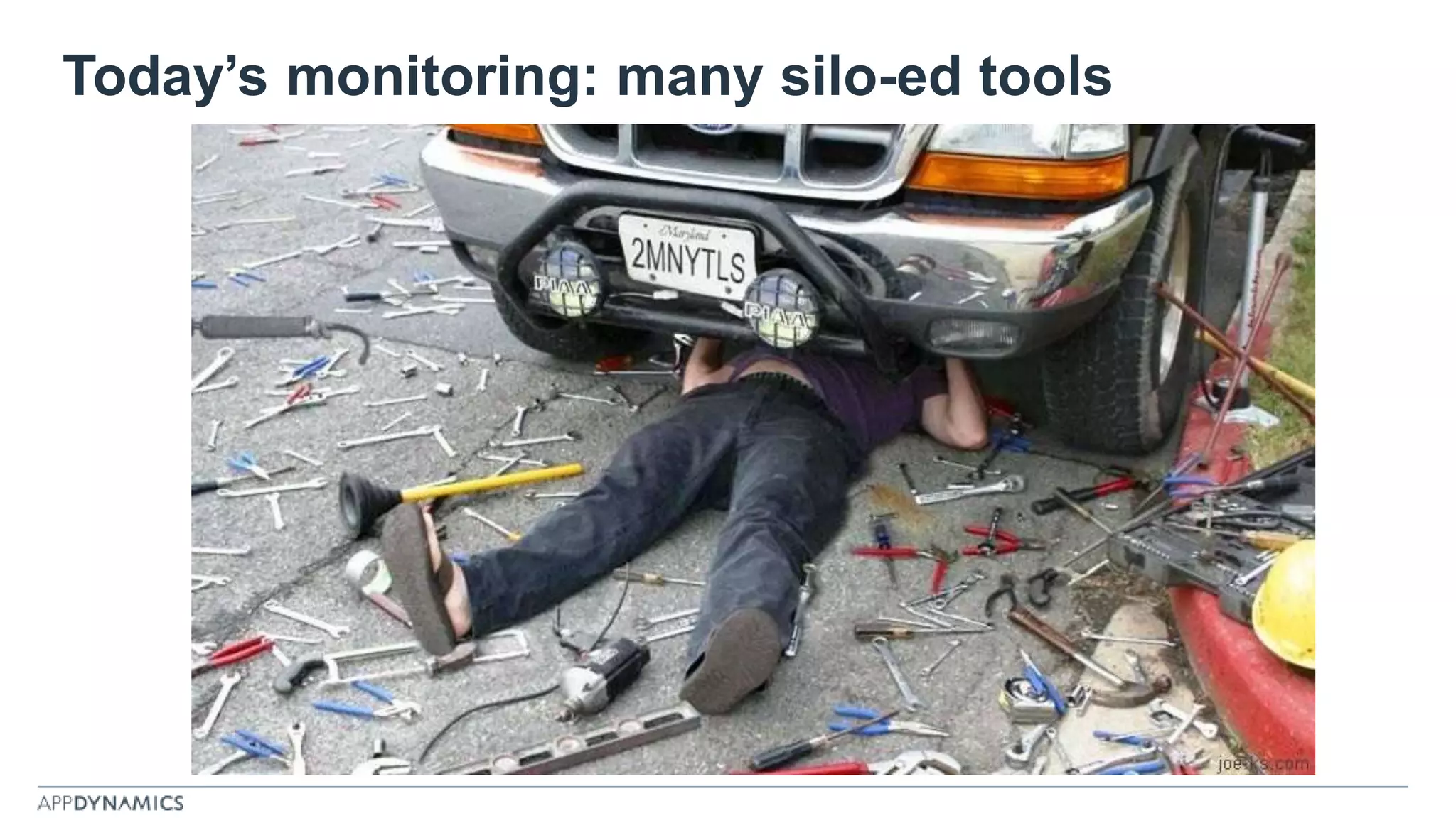 Today’s monitoring: many silo-ed tools
 