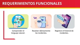 REQUERIMIENTOS FUNCIONALES
Comprender el
lenguaje natural.
Resolver idóneamente
los incidentes.
Registrar el historial de
incidentes.
 
