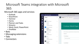 Microsoft Teams integration with Microsoft
365
Microsoft 365 apps and services
• Outlook
• SharePoint
• Yammer
• Forms
• Planner and Tasks
• Streams
• Word, Excel, PowerPoint
• OneNote
• Bots
• Messaging extensions
• Tabs
• Connectors
 