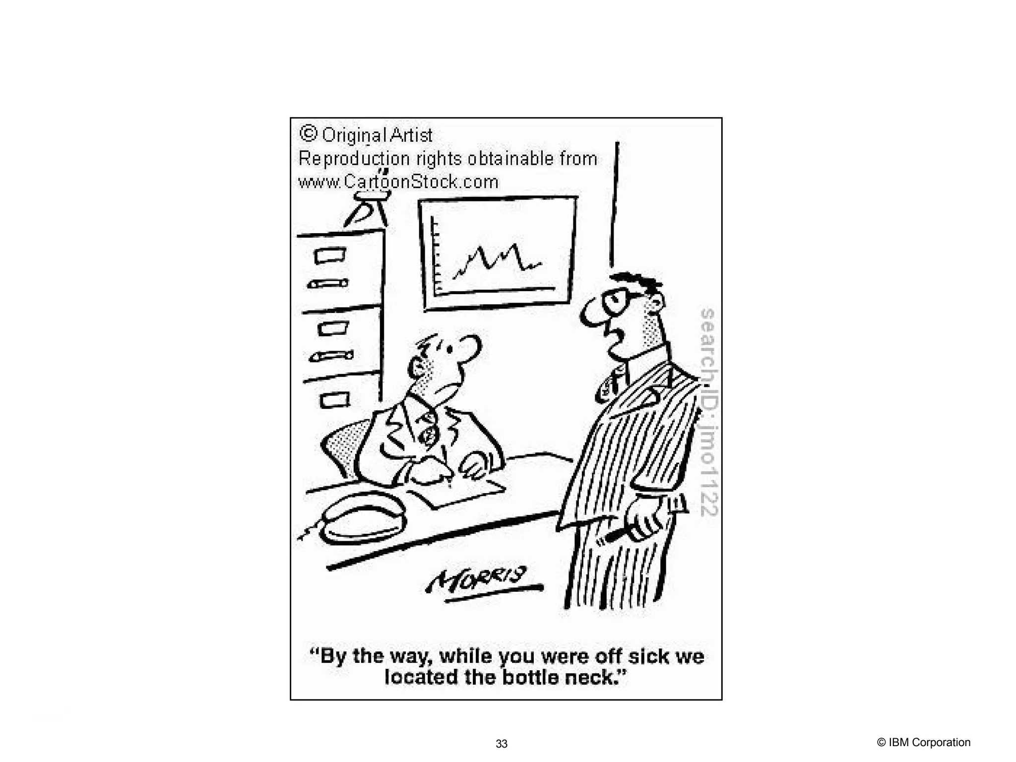 33 © IBM Corporation 