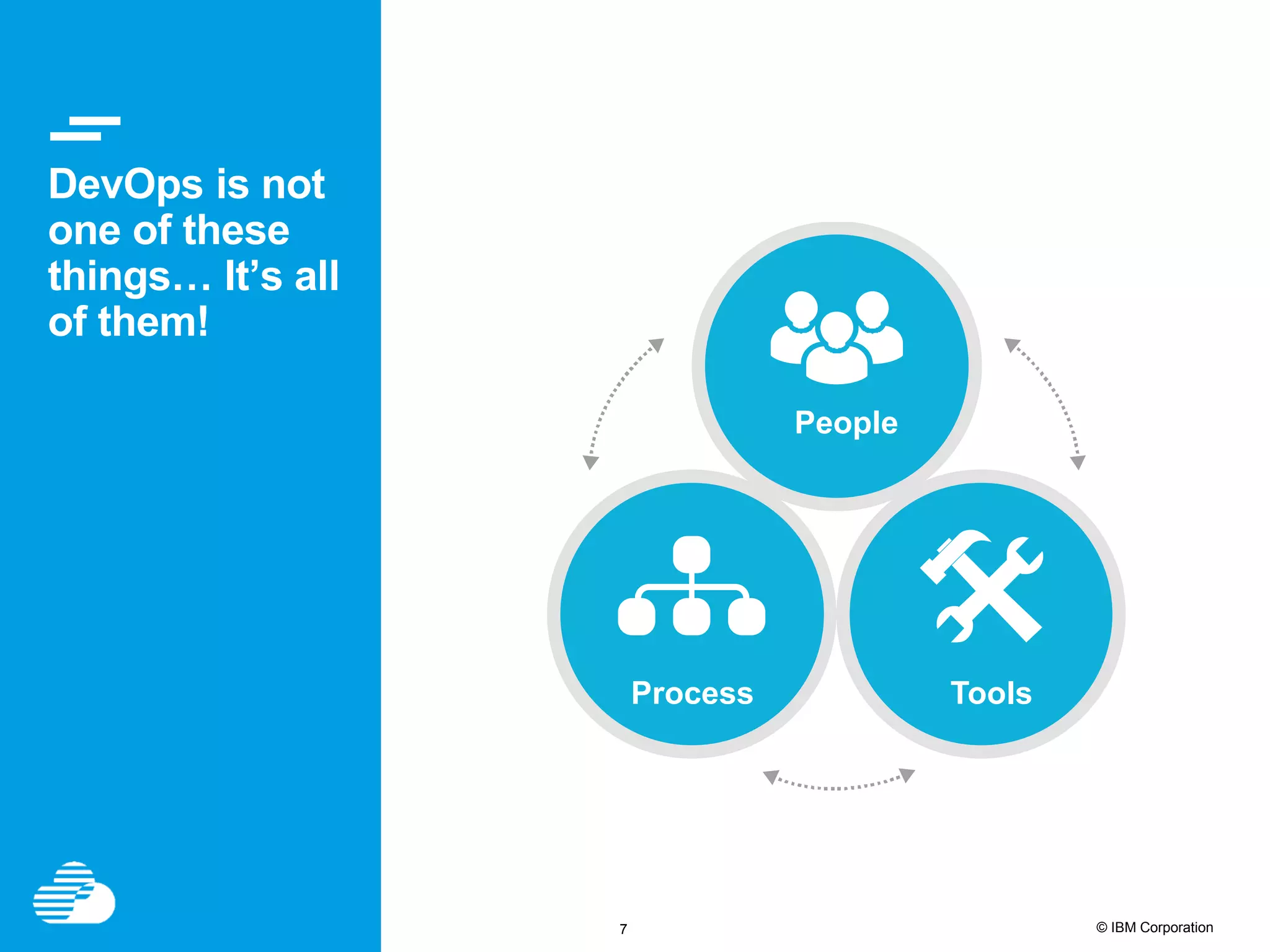 7 © IBM Corporation DevOps is not one of these things… It’s all of them! People Process Tools 