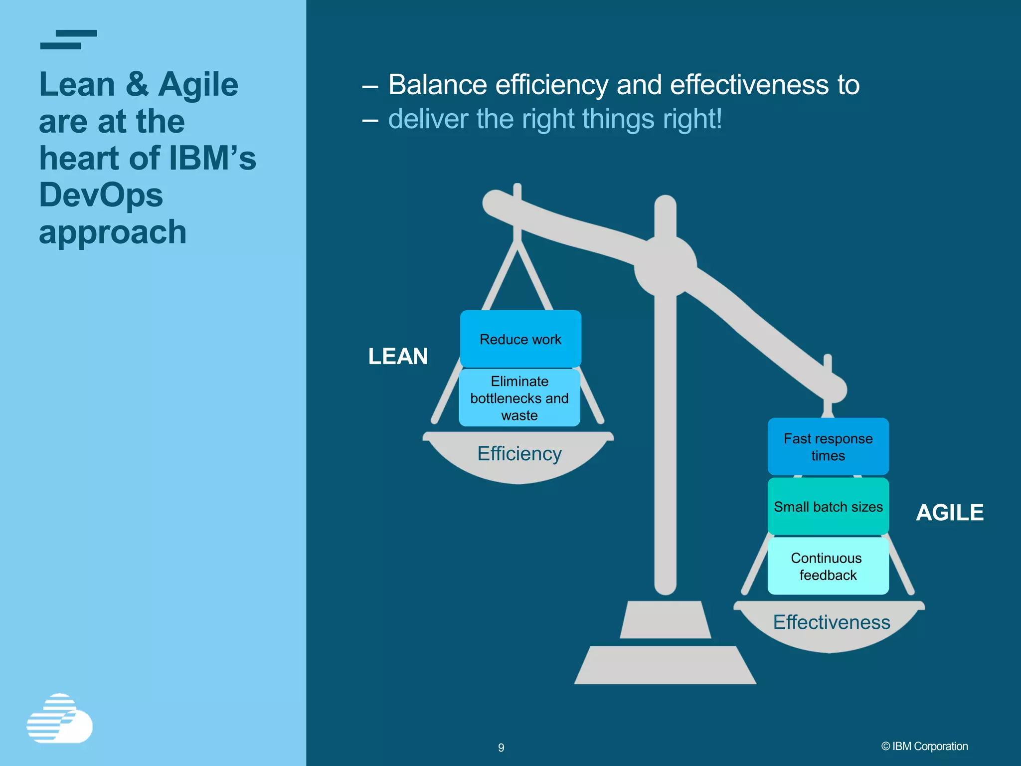 99 © IBM Corporation Lean & Agile are at the heart of IBM’s DevOps approach – Balance efficiency and effectiveness to – deliver the right things right! Reduce work Eliminate bottlenecks and waste Fast response times Small batch sizes Continuous feedback LEAN AGILE Efficiency Effectiveness 