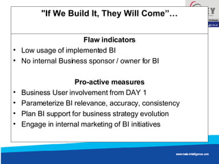 "If We Build It, They Will Come”… Flaw indicators Low usage of implemented BI  No internal Business sponsor / owner for BI Pro-active measures Business User involvement from DAY 1 Parameterize BI relevance, accuracy, consistency  Plan BI support for business strategy evolution  Engage in internal marketing of BI initiatives 