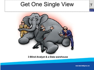 Get One Single View 3 Blind Analyst & a Data warehouse 