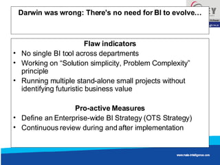 Darwin was wrong: There's no need for BI to evolve… Flaw indicators No single BI tool across departments Working on “Solution simplicity, Problem Complexity” principle Running multiple stand-alone small projects without identifying futuristic business value Pro-active Measures Define an Enterprise-wide BI Strategy (OTS Strategy) Continuous review during and after implementation 