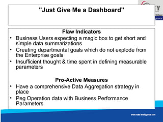 "Just Give Me a Dashboard" Flaw Indicators Business Users expecting a magic box to get short and simple data summarizations Creating departmental goals which do not explode from the Enterprise goals Insufficient thought & time spent in defining measurable parameters Pro-Active Measures Have a comprehensive Data Aggregation strategy in place Peg Operation data with Business Performance Parameters 