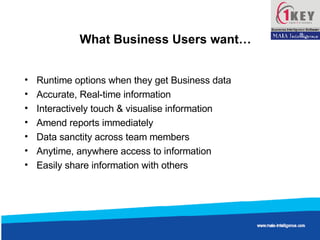 What Business Users want… Runtime options when they get Business data Accurate, Real-time information Interactively touch & visualise information Amend reports immediately Data sanctity across team members Anytime, anywhere access to information Easily share information with others 