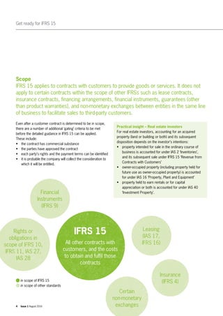 Get ready for IFRS 15
