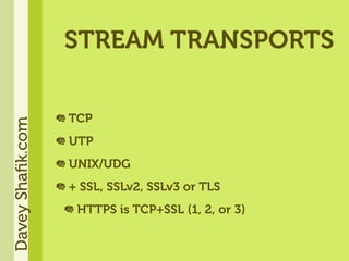 Get Soaked - An In Depth Look At PHP Streams