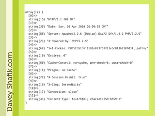 Get Soaked - An In Depth Look At PHP Streams