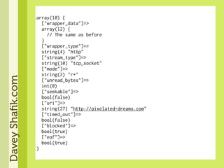 Get Soaked - An In Depth Look At PHP Streams
