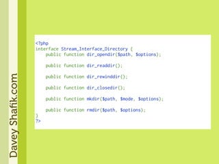 Get Soaked - An In Depth Look At PHP Streams