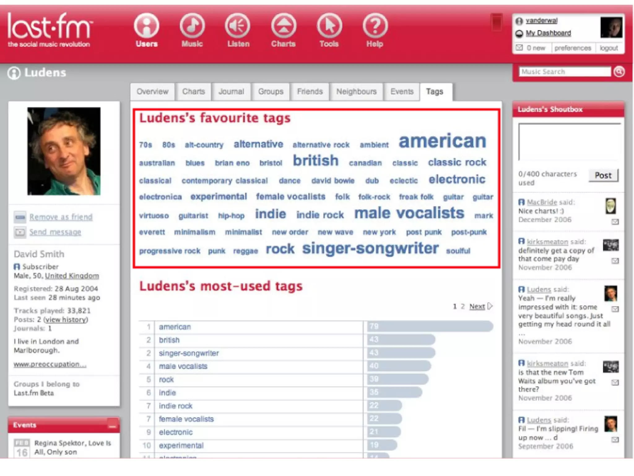 Tag You're It - from SXSW 2007