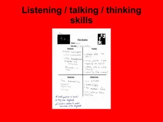 Listening / talking / thinking skills 