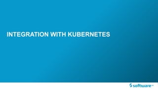 INTEGRATION WITH KUBERNETES
 