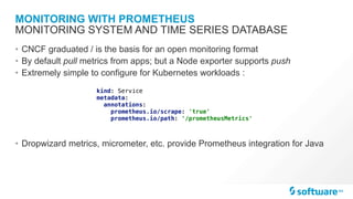 MONITORING WITH PROMETHEUS
• CNCF graduated / is the basis for an open monitoring format
• By default pull metrics from apps; but a Node exporter supports push
• Extremely simple to configure for Kubernetes workloads :
• Dropwizard metrics, micrometer, etc. provide Prometheus integration for Java
MONITORING SYSTEM AND TIME SERIES DATABASE
kind: Service
metadata:
annotations:
prometheus.io/scrape: 'true'
prometheus.io/path: '/prometheusMetrics'
 