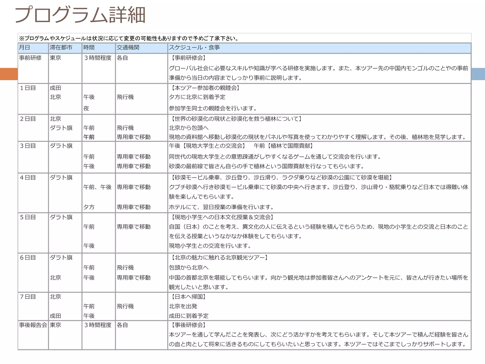 プログラム詳細
※プログラムやスケジュールは状況に応じて変更の可能性もありますので予めご了承下さい。
月日     滞在都市   時間   交通機関      スケジュール・食事
事前研修   東京     ３時間程度 各自       【事前研修会】
                             グローバル社会に必要なスキルや知識が学べる研修を実施します。また、本ツアー先の中国内モンゴルのことやの事前
                             準備から当日の内容までしっかり事前に説明します。
１日目    成田                    【本ツアー参加者の親睦会】
       北京     午後   飛行機       夕方に北京に到着予定

              夜              参加学生同士の親睦会を行います。
２日目    北京                    【世界の砂漠化の現状と砂漠化を救う植林について】
       ダラト旗   午前   飛行機       北京から包頭へ
              午前   専用車で移動    現地の資料館へ移動し砂漠化の現状をパネルや写真を使ってわかりやすく理解します。その後、植林地を見学します。
３日目    ダラト旗                  午後【現地大学生との交流会】　午前【植林で国際貢献】
              午前   専用車で移動    同世代の現地大学生との意思疎通がしやすくなるゲームを通して交流会を行います。
              午後   専用車で移動    砂漠の最前線で皆さん自らの手で植林という国際貢献を行なってもらいます。

４日目    ダラト旗                  【砂漠モービル乗車、沙丘登り、沙丘滑り、ラクダ乗りなど砂漠の公園にて砂漠を堪能】
              午前、午後 専用車で移動   クブチ砂漠へ行き砂漠モービル乗車にて砂漠の中央へ行きます。沙丘登り、沙山滑り・駱駝乗りなど日本では得難い体
                             験を楽しんでもらいます。
              夕方   専用車で移動    ホテルにて、翌日授業の準備を行います。
５日目    ダラト旗                  【現地小学生への日本文化授業＆交流会】
              午前   専用車で移動    自国（日本）のことを考え、異文化の人に伝えるという経験を積んでもらうため、現地の小学生との交流と日本のこと
                             を伝える授業というなかなか体験をしてもらいます。
              午後             現地小学生との交流を行います。

６日目    ダラト旗                  【北京の魅力に触れる北京観光ツアー】
              午前   飛行機       包頭から北京へ
       北京     午後   専用車で移動    中国の首都北京を堪能してもらいます。向かう観光地は参加者皆さんへのアンケートを元に、皆さんが行きたい場所を
                             観光したいと思います。
７日目    北京                    【日本へ帰国】
              午前   飛行機       北京を出発
       成田     午後             成田に到着予定
事後報告会 東京      ３時間程度 各自       【事後研修会】
                             本ツアーを通して学んだことを発表し、次にどう活かすかを考えてもらいます。そして本ツアーで積んだ経験を皆さん
                             の血と肉として将来に活きるものにしてもらいたいと思っています。本ツアーではそこまでしっかりサポートします。
 
