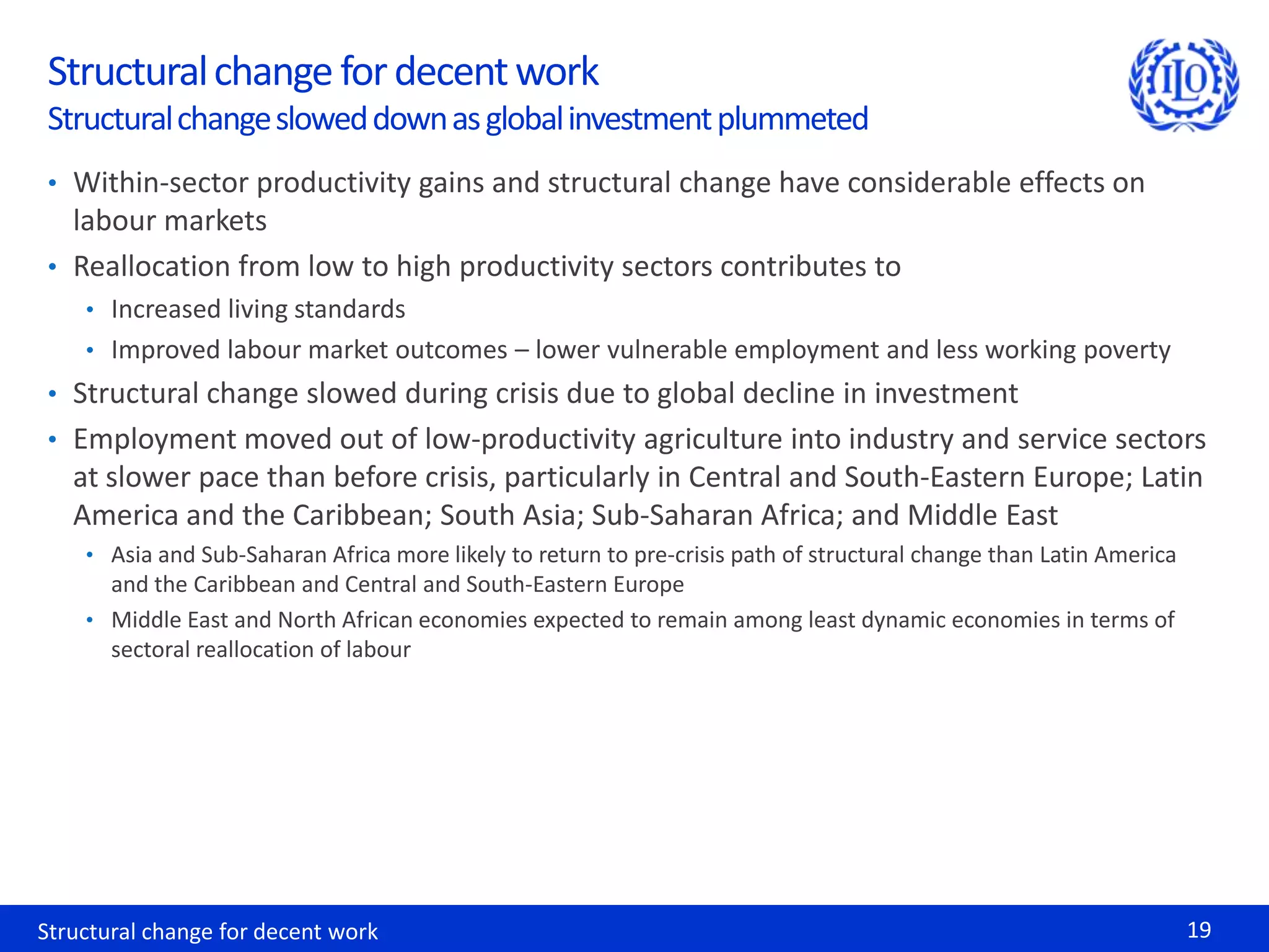 Structural change for decent work
Structural change slowed down as global investment plummeted
• Within-sector productivity gains and structural change have considerable effects on
  labour markets
• Reallocation from low to high productivity sectors contributes to
    • Increased living standards
    • Improved labour market outcomes – lower vulnerable employment and less working poverty
• Structural change slowed during crisis due to global decline in investment
• Employment moved out of low-productivity agriculture into industry and service sectors
   at slower pace than before crisis, particularly in Central and South-Eastern Europe; Latin
   America and the Caribbean; South Asia; Sub-Saharan Africa; and Middle East
    • Asia and Sub-Saharan Africa more likely to return to pre-crisis path of structural change than Latin America
      and the Caribbean and Central and South-Eastern Europe
    • Middle East and North African economies expected to remain among least dynamic economies in terms of
      sectoral reallocation of labour




Structural change for decent work                                                                                    19
 
