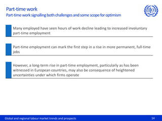 Part-time work
Part-time work signalling both challenges and some scope for optimism

      Many employed have seen hours of work decline leading to increased involuntary
      part-time employment


      Part-time employment can mark the first step in a rise in more permanent, full-time
      jobs


      However, a long-term rise in part-time employment, particularly as has been
      witnessed in European countries, may also be consequence of heightened
      uncertainties under which firms operate




Global and regional labour market trends and prospects                                      14
 