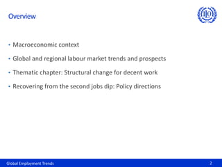Overview


• Macroeconomic context

• Global and regional labour market trends and prospects

• Thematic chapter: Structural change for decent work

• Recovering from the second jobs dip: Policy directions




Global Employment Trends                                   2
 