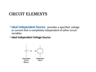 CIrcuIt Elements
• Ideal Independent Source: provides a specified voltage
or current that is completely independent of other circuit
variables
• Ideal Independent Voltage Source:
 