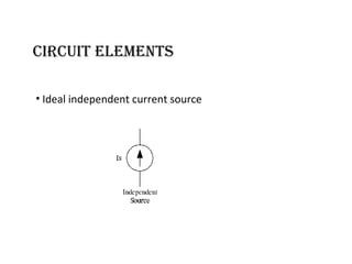CIrcuIt Elements
• Ideal independent current source
 