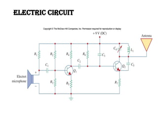 Electric CircuIt
 