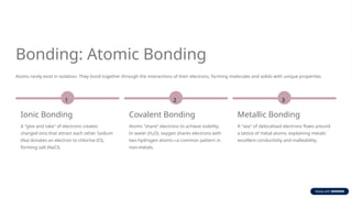 Fundamental Principles of Atomic Structure and Engineering Materials | PPTX