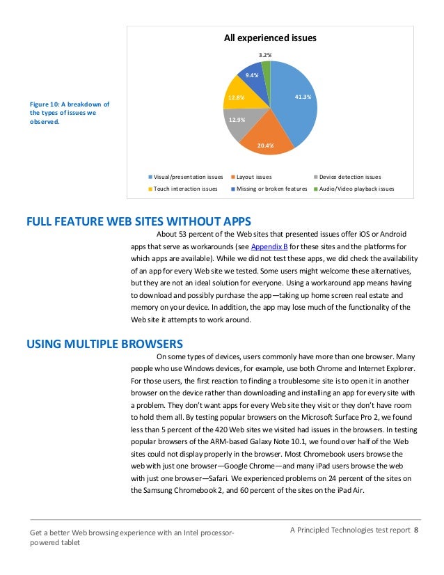 Get a better  browsing experience with an Intel processorpowered tablet
