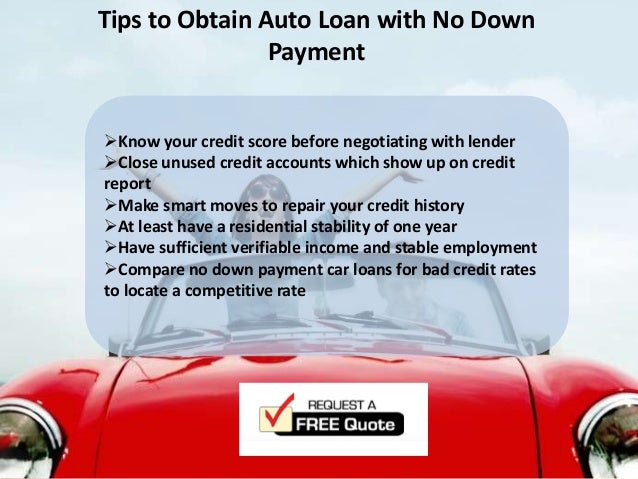 credit score for no down payment car