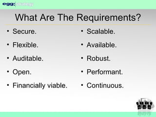 What Are The Requirements? Secure. Flexible. Auditable. Open. Financially viable. Scalable. Available. Robust. Performant. Continuous. 
