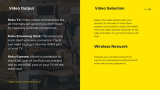 Activation Code to Activate Youtube TV on Roku | PDF