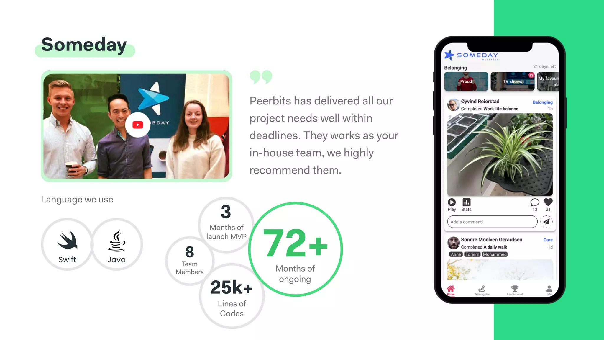 Someday
Peerbits has delivered all our
project needs well within
deadlines. They works as your
in-house team, we highly
recommend them.
Language we use
 
