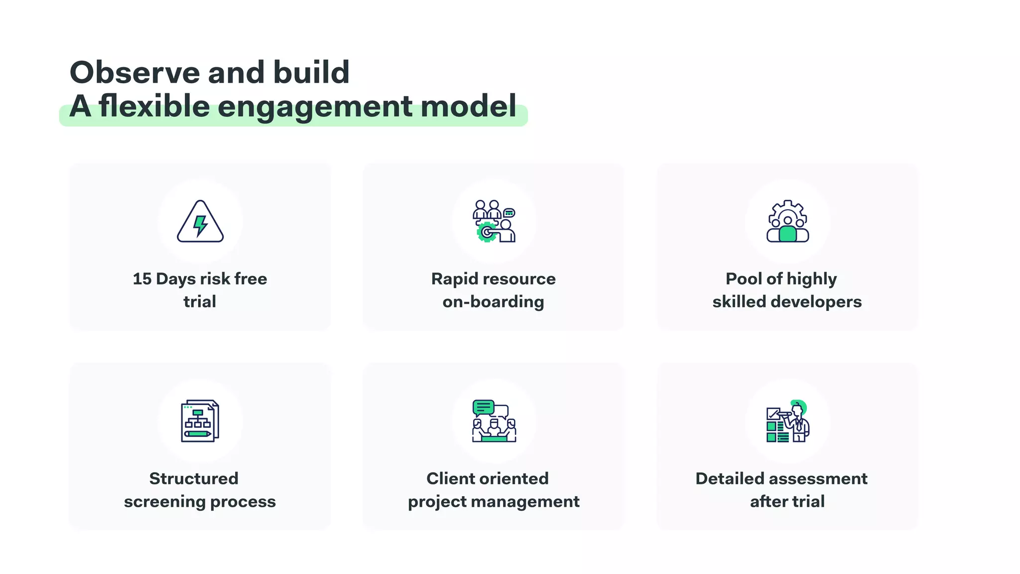 Observe and build

A flexible engagement model
Rapid resource

on-boarding
Structured
screening process
Client oriented

project management
Detailed assessment
after trial
Pool of highly

skilled developers
15 Days risk free
trial
 