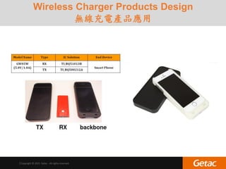 │Copyright © 2015 Getac . All rights reserved.
Wireless Charger Products Design
無線充電產品應用
 
